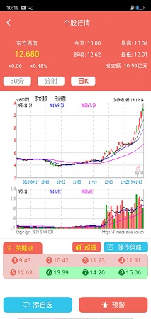 东方通信01.jpg