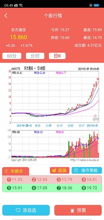 东方通信01.jpg