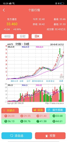 东方通信01.jpg