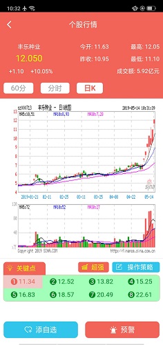 丰乐种业01.jpg
