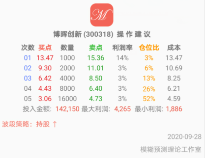 博晖.png