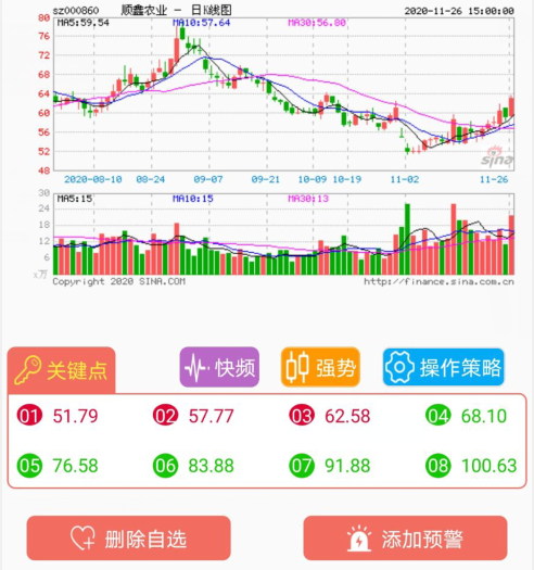 顺鑫农业.png