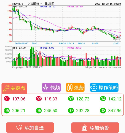 兴齐眼药.png