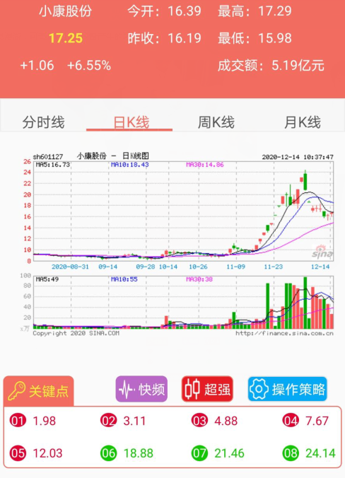 小康.png
