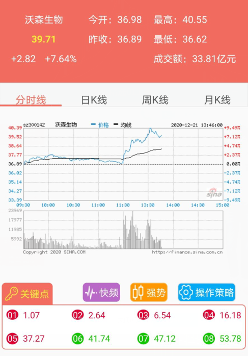 沃森生物.png