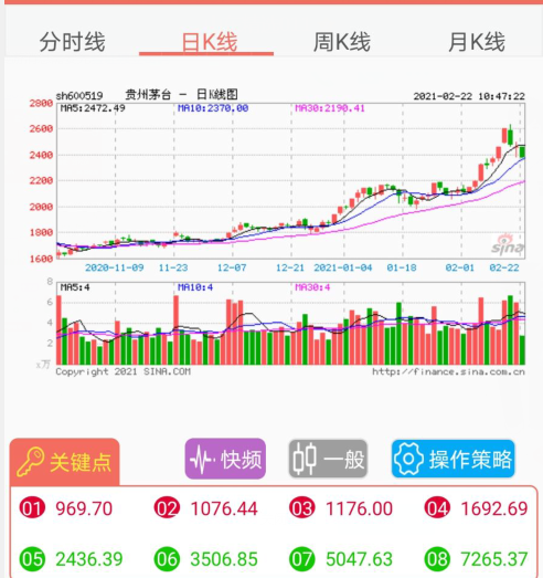 贵州茅台.png