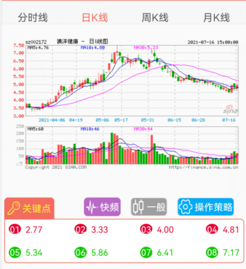 澳洋健康.png