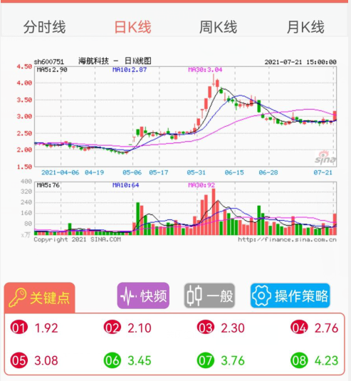 海航科技.png