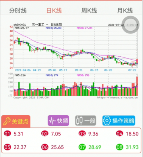 三一重工.png