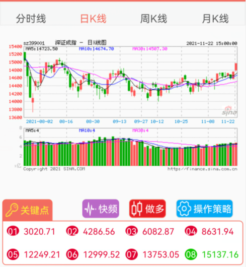 深证指数.png