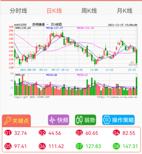药名康德.png