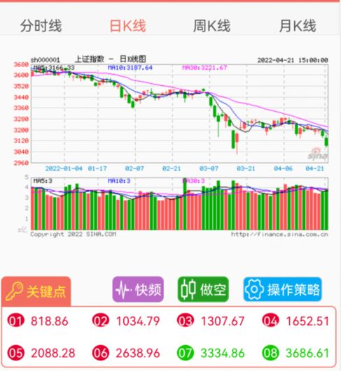 上证指数.jpg