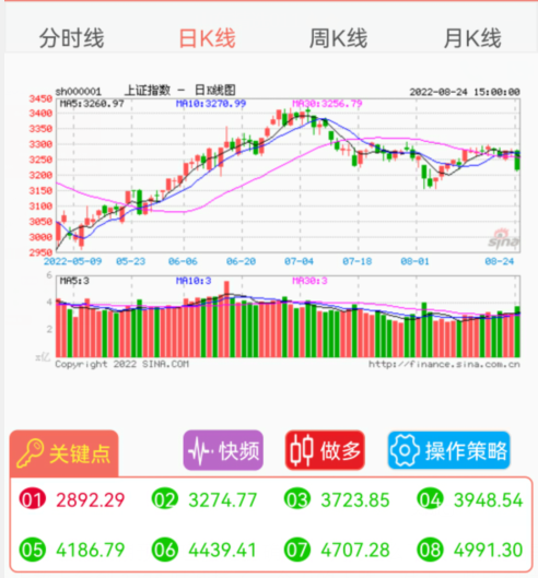 上证指数.png