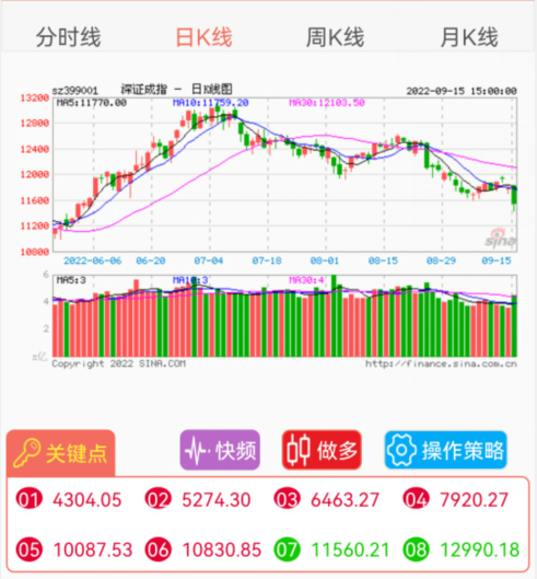 深证指数.png