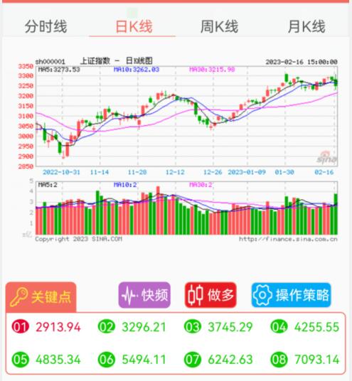 上证指数.jpg