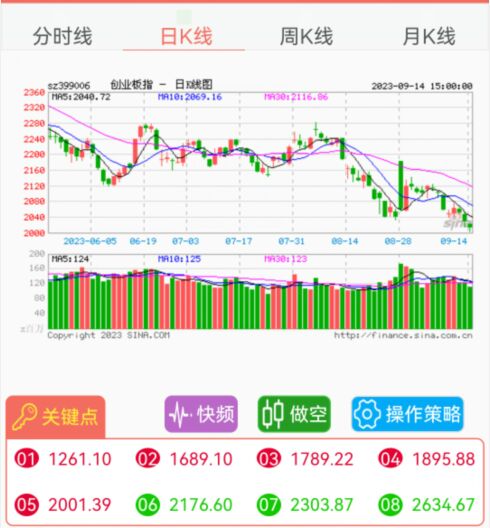 创业板指数.jpg