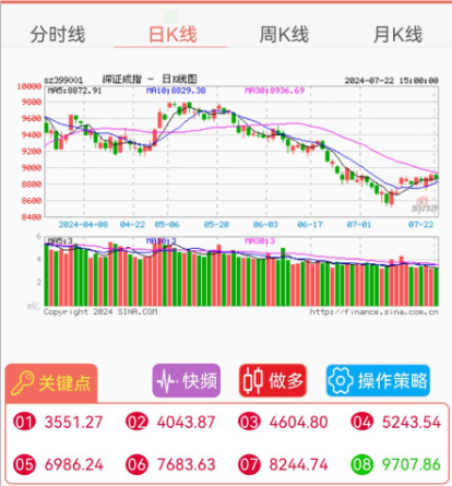 深证指数.png