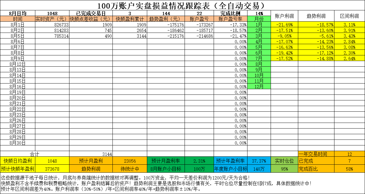 价格差价.png