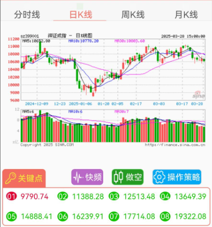 深证指数.png