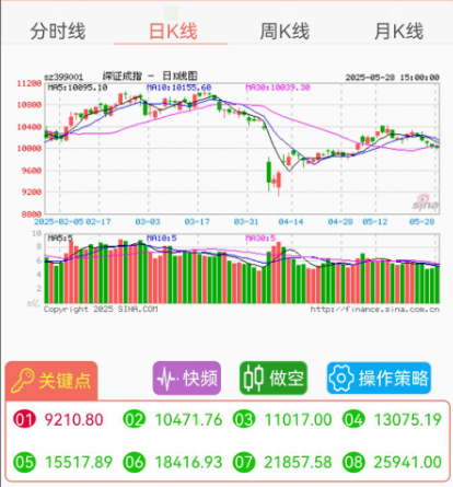 深证指数.png